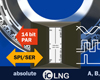 iC-LNG, 1μs 사이클 타임의 공간절약형 16비트 광인코더