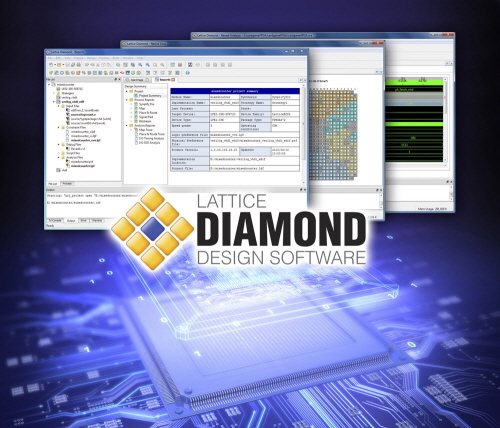 래티스 반도체, 래티스 다이아몬드 FPGA 디자인 소프트웨어, 새로운 MachXO2 PLD 제품군을 지원