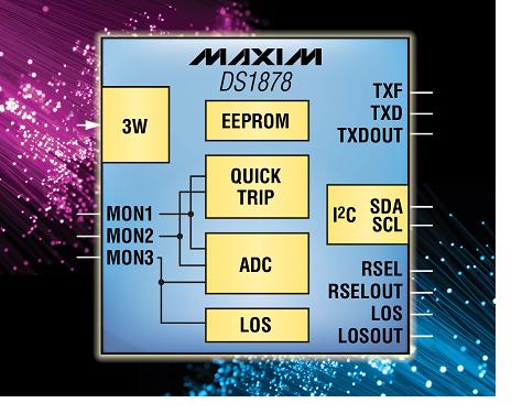 맥심, 소프트웨어 개발 없이 SFF-8472 준수 모듈을 구현하는 SFP+ 광 모듈 컨트롤러 