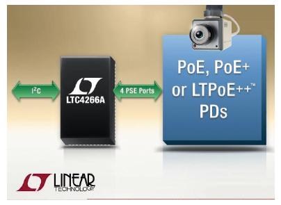 리니어, 최대 90W 전력 제공 쿼드/싱글 LTPoE++ PSE 컨트롤러  