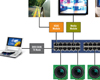 자일링스, 7시리즈 FPGA 시스템 통합으로 이머시브 3D와 4K2K 디스플레이 가능