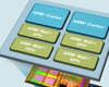 ARM, DS-5 v5.9 툴체인 출시